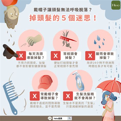 戴帽子讓頭髮無法呼吸脫落？掉頭髮的5個迷思！ Heho健康