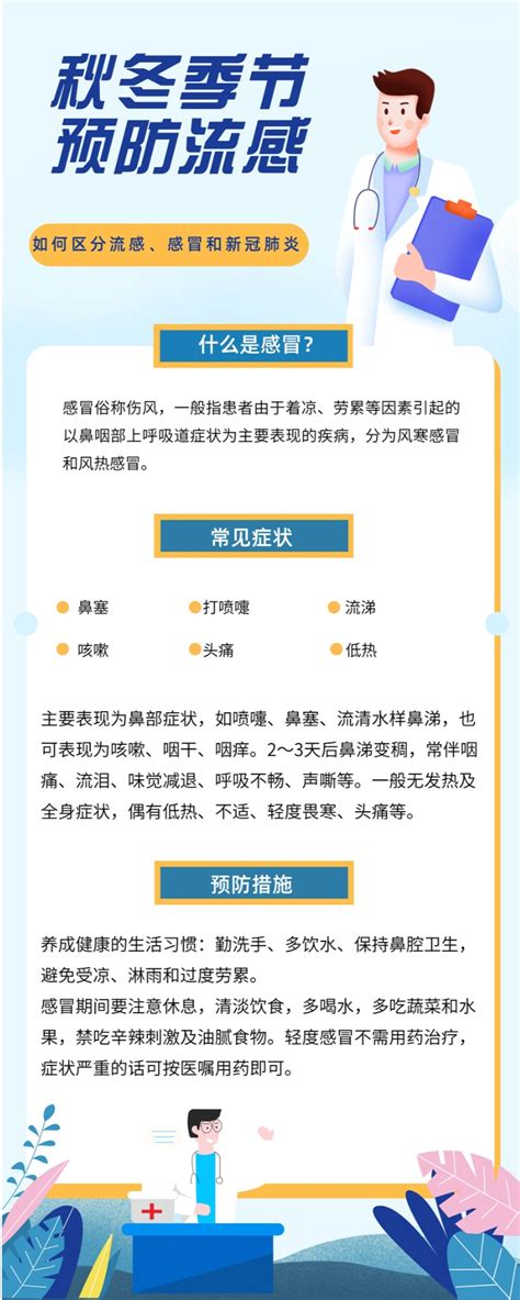 流感进入高发季 如何区分流感、感冒和新冠肺炎