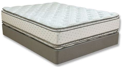 Double Sided Mattress - Greenville Mattress Company