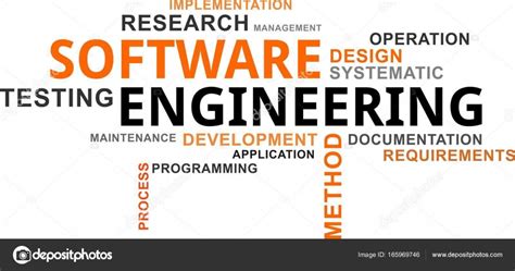 Word Cloud Software Engineering Stock Vector Image By Masterart