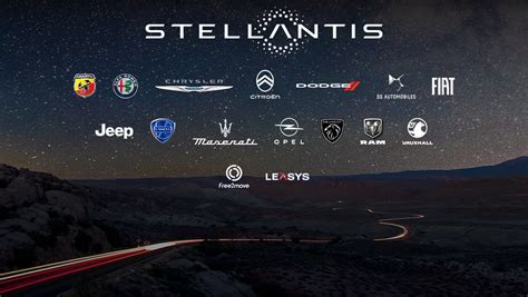 All brands of the Stellantis Group at a glance