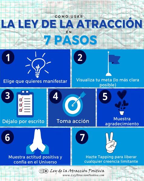 5 Pasos Para Manifestar Con La Ley De Atracción Lap