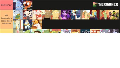 Kiff characters Tier List (Community Rankings) - TierMaker