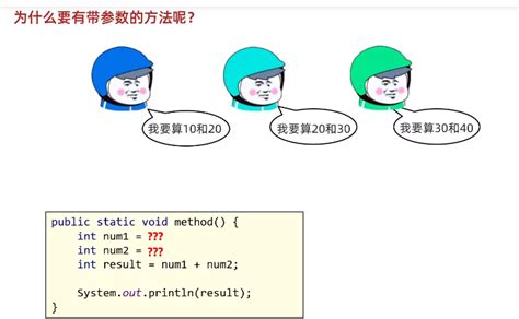 Java学习第五天笔记 方法使用109 带参数的方法1 前端导师歌谣 博客园