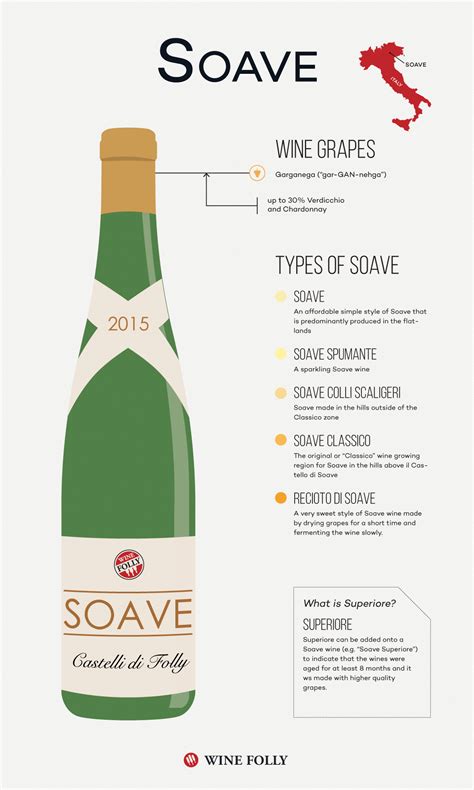 Italian Secrets How To Find Great Soave Wine Wine Folly