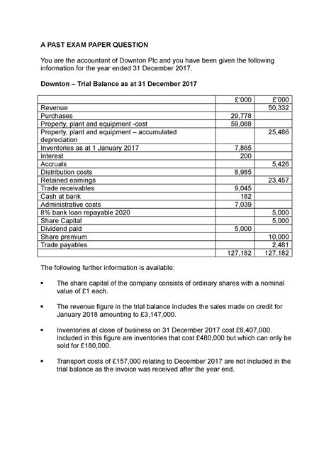 Downton Ias Past Exam Paper A Past Exam Paper Question You Are The