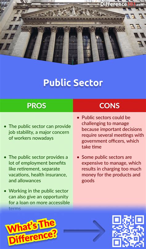 Public Sector Vs Private Sector 7 Key Differences Pros And Cons