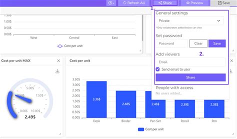 15 Kpi For Quality Assurance Calculate Quality Kpis Ajelix