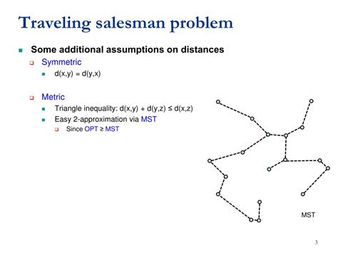 Ppt Doubling Dimension And The Traveling Salesman Problem Powerpoint Presentation Id 1540019