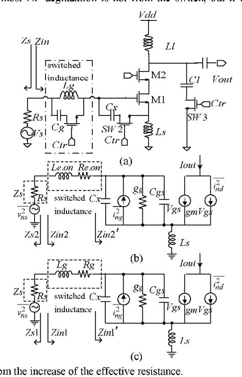 Figure From A Dual Band Cmos Rf Front End For Ghz