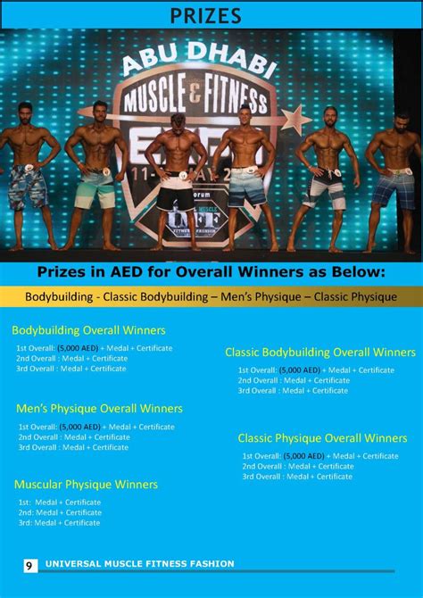 2023 Dubai Muscle Beach - Gulf Classic Championships