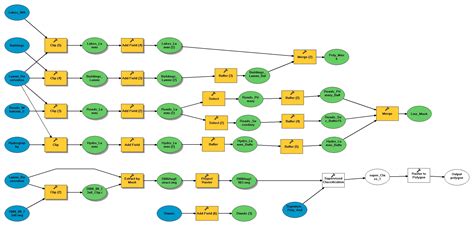 Precipitation Diagram - ClipArt Best