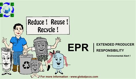 Extended Producer Responsibility Epr Compliance Services In Imds