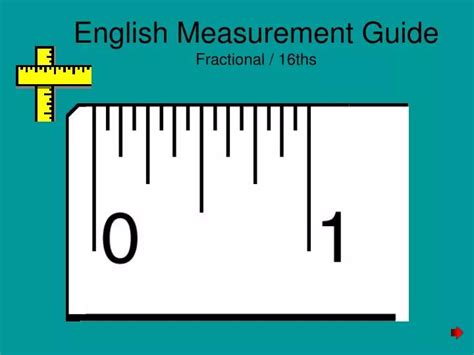 PPT - English Measurement Guide Fractional / 16ths PowerPoint Presentation - ID:3036532