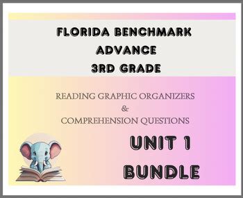 Benchmark Advance Reading Comprehension Unit Bundle By The Reading