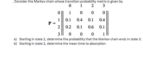 Solved Consider The Markov Chain Whose Transition Chegg