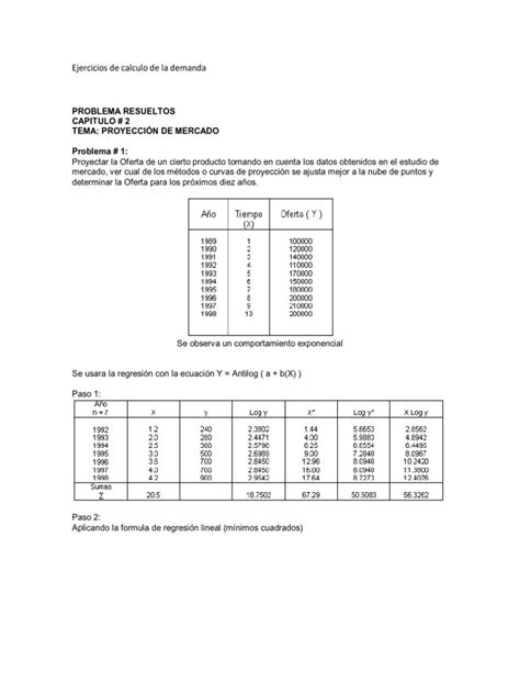 Calculo De Oferta Y Demanda En Excel Usan