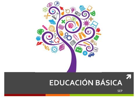 PPT EDUCACIÓN BÁSICA PowerPoint Presentation free download ID 4146033