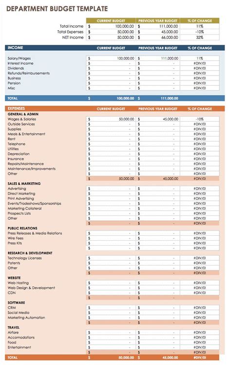 Free Business Budget Template Durun Ugrasgrup Within Business Budget