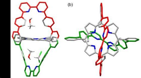 Side A And Top B Views Of The X Ray Structure Of Porphyrin The