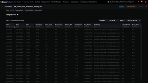 Better Forecasting With Ai Powered Time Series Modeling Datarobot Blog