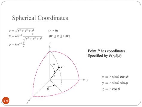 Spherical Coordinates System Ppt