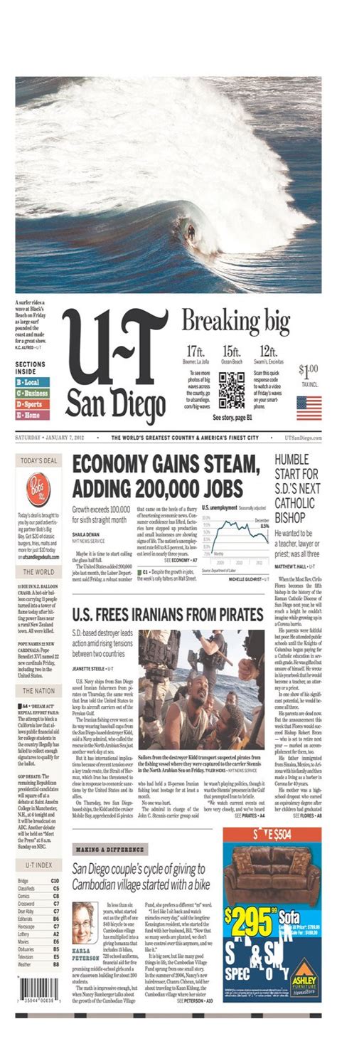 In San Diego: rebranding a newspaper | García Media