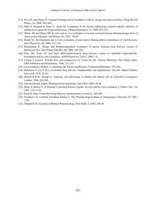 Development Optimization And Invitro Characterization Of Losartan