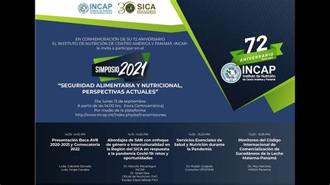 Simposio Seguridad Alimentaria Y Nutricional Perspectivas Actuales