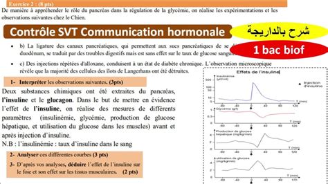 Contrôle La Communication Hormonale Svt 1bac Sc Ex Biof شرح بالداريجة