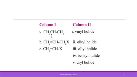 Halogen Derivates Of Alkanes Hda Ppt