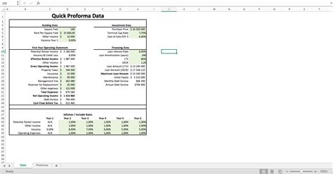 Real Estate Proforma Excel Model Template - Eloquens