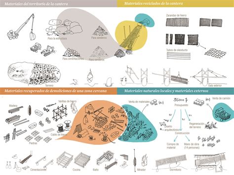 Gallery of Cabin in La Cantera / La Cabina de la Curiosidad - 27