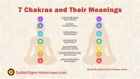 zodiacsigns horscopecom