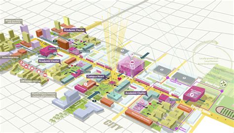 Tec Reinventing The St Century Campus Sasaki