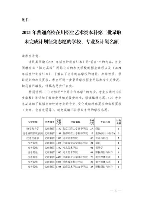 关于四川省2021年普通高校招生艺术类本科第二批录取未完成计划征集志愿的通知 四川省教育考试院