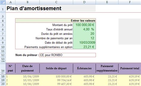 Créer un tableau d amortissement avec excel