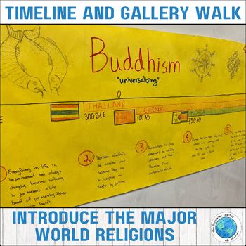 World History Major Religions Timeline Project and Gallery Walk for ...