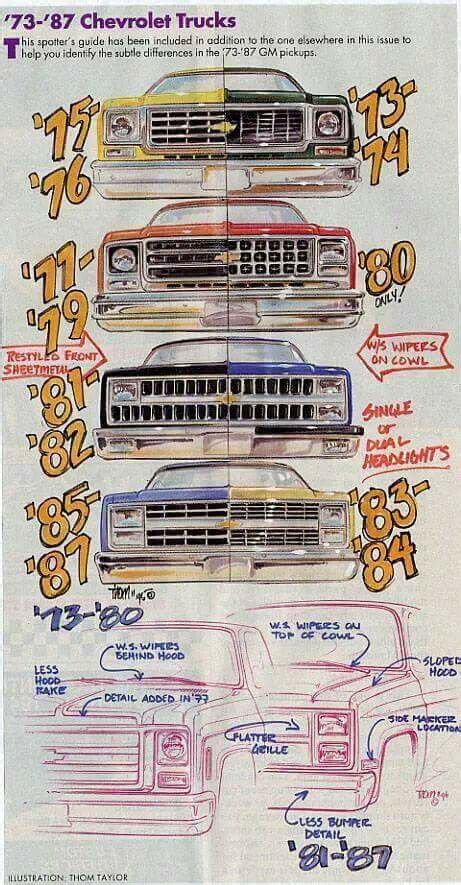 Square Body Spotters Guide Chevy Classic Chevy Trucks Gmc Trucks