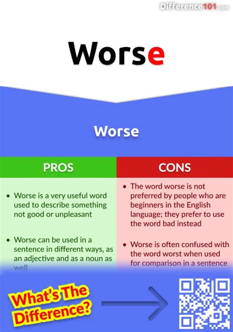 Worse Worst Key Differences Pros Cons Examples Off