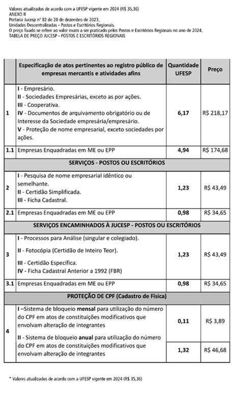 ASSUNTO Tabela de Preços de Serviços 2024 Jucesp Rio Preto