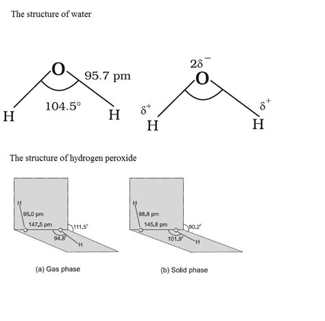 Compare the structures of H2O and H2O2 . toppr.com