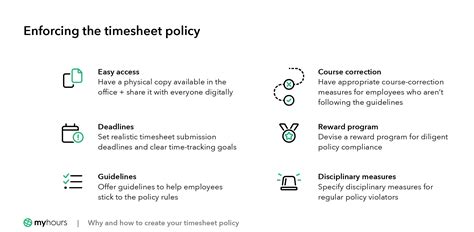 Why And How To Create Your Timesheet Policy My Hours