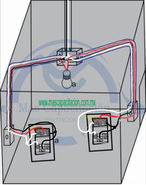 Rusia Elecci N Esquina Diagrama De Contactos De Escalera Subtropical