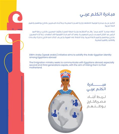 Etkalam Araby initiative Rebranding on Behance