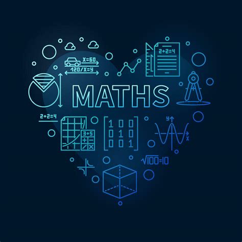 Maths Heart Vector Concept Outline Blue Banner I Love Mathematics