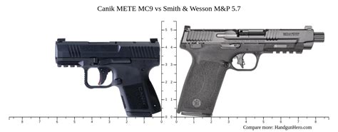 Canik Mete Mc Vs Smith Wesson M P Size Comparison Handgun Hero