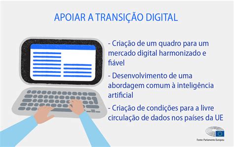 30 anos do Mercado Único da UE benefícios e desafios infografias