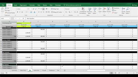 Sales Funnel Spreadsheet Template — db-excel.com