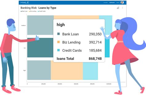 Features Reveal Embedded Analytics